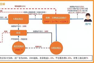 罗马诺：里昂有意冬窗引进埃弗顿边锋丹朱马，谈判处于起始阶段