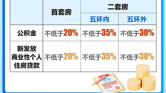 空间好多了！太阳今日有四人20+且真实命中率至少75% 队史首次